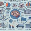 Speranza anti-Parkinson, impiantati neuroni da staminali embrionali umane